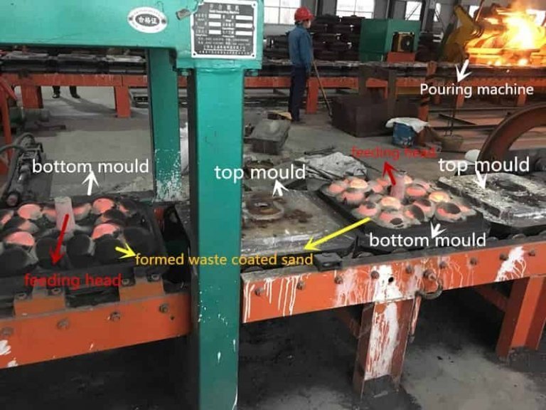 Grinding media manufacturing process www.nghexin.co.za